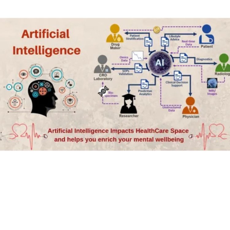 Strategies for Completing Artificial Intelligence Assignments