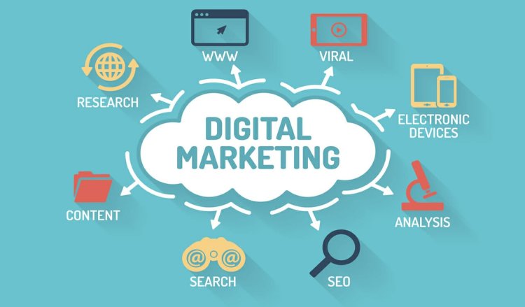 10 Essential Elements of a Winning Digital Marketing Strategy