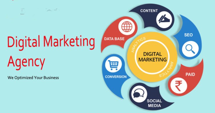 What is the Importance of a Digital Marketing Agency in Lahore?